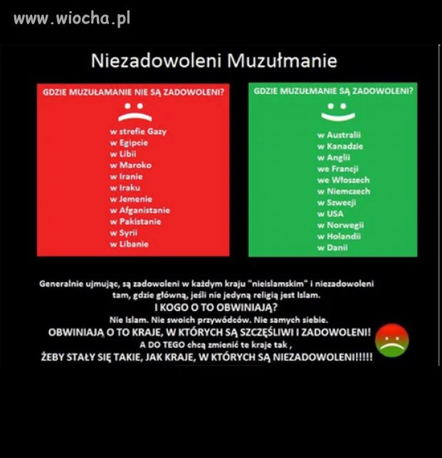 Pokręcona logika muzułmanów