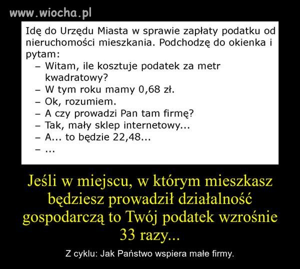 Wsparcie dla małych firm