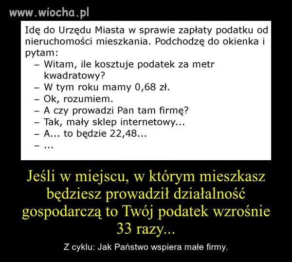 Wsparcie dla małych firm