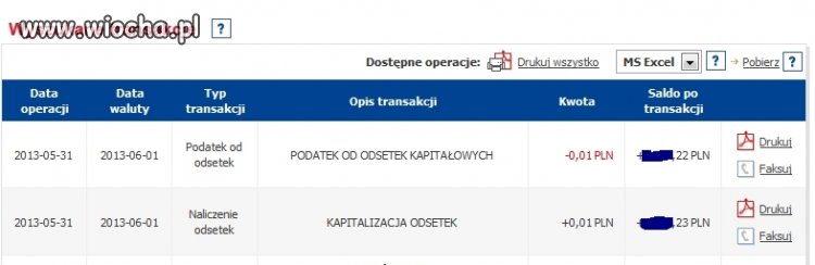 Odsetki bankowe