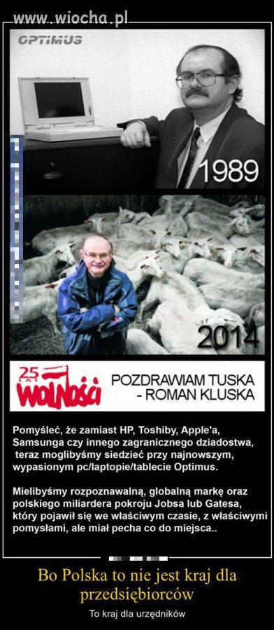 To jest możliwe tylko w Polsce