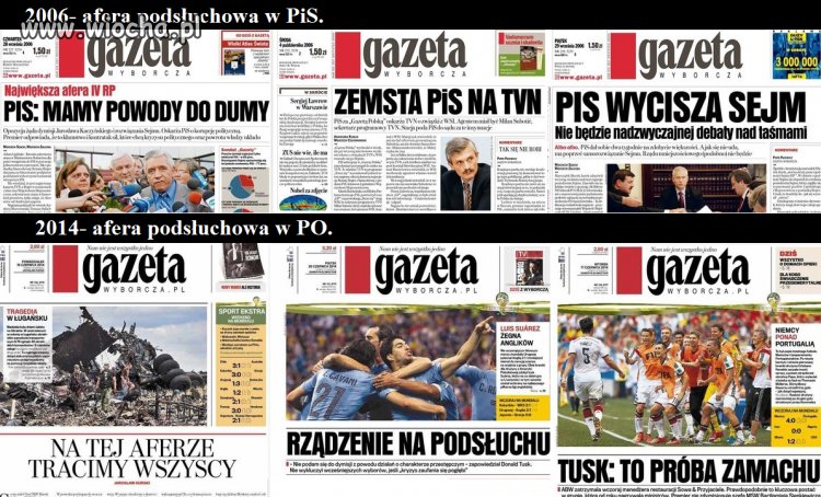Punkt widzenia zależy od sposobu rządzenia?