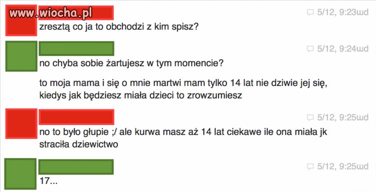 Współczesna młodzież