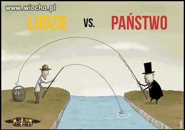 Ludzie vs państwo