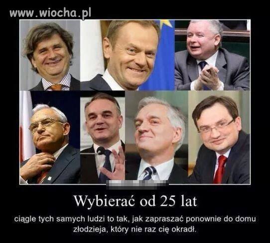 Opis zbędny