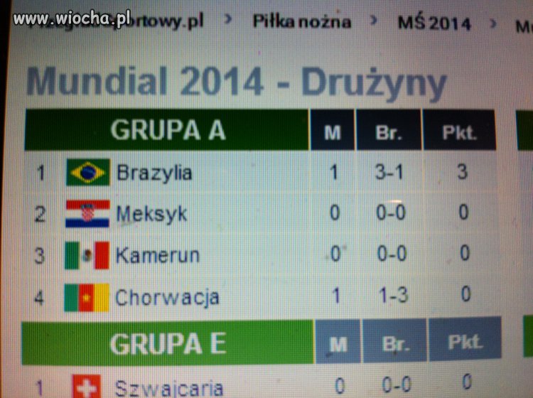 Znalezione po wczorajszym meczu...