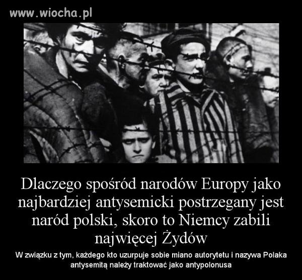 Polacy największymi antysemitami,
