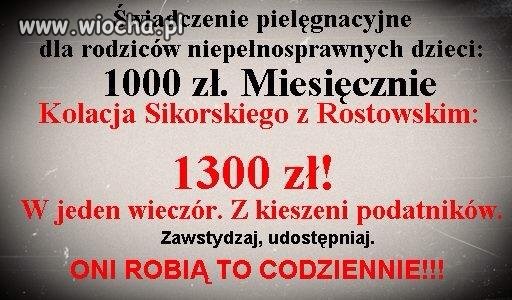 Polska Sprawiedliwość 