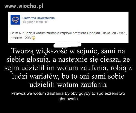 Czyż nie jest to