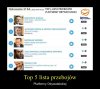 Lista przebojów 