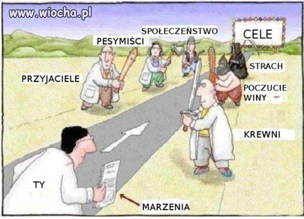 Ty i twoje cele