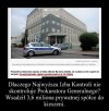 Czy ktoś nad tym jeszcze panuje?