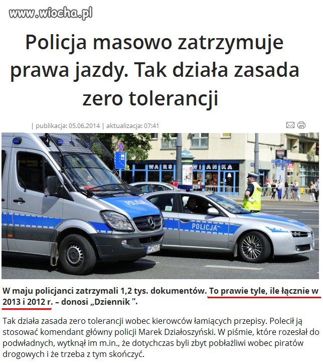 Niedługo zabiorą prawko za niewłączenie kierunkowskazu