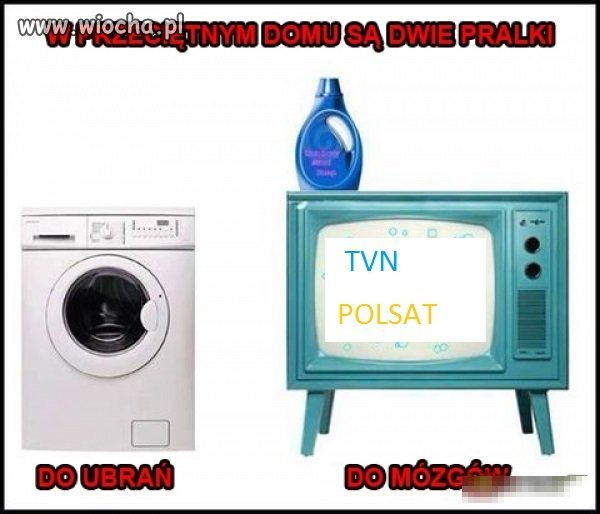 Dokładnie  tak