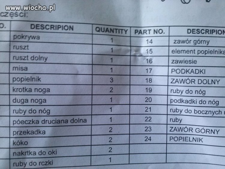 Instrukcja montażu grilla z tesco