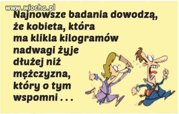 Poprawność...