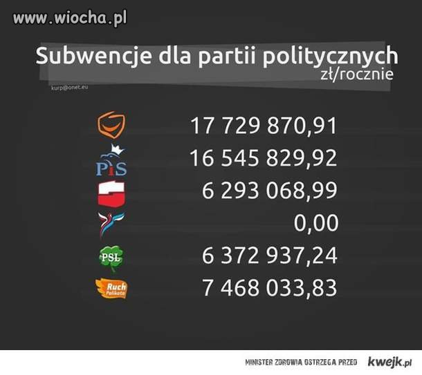 Polsko obudź się w końcu !