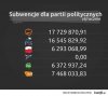 Polsko obudź się w końcu !