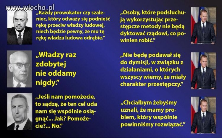 Utożsamianie działań ujawniajacych patologię