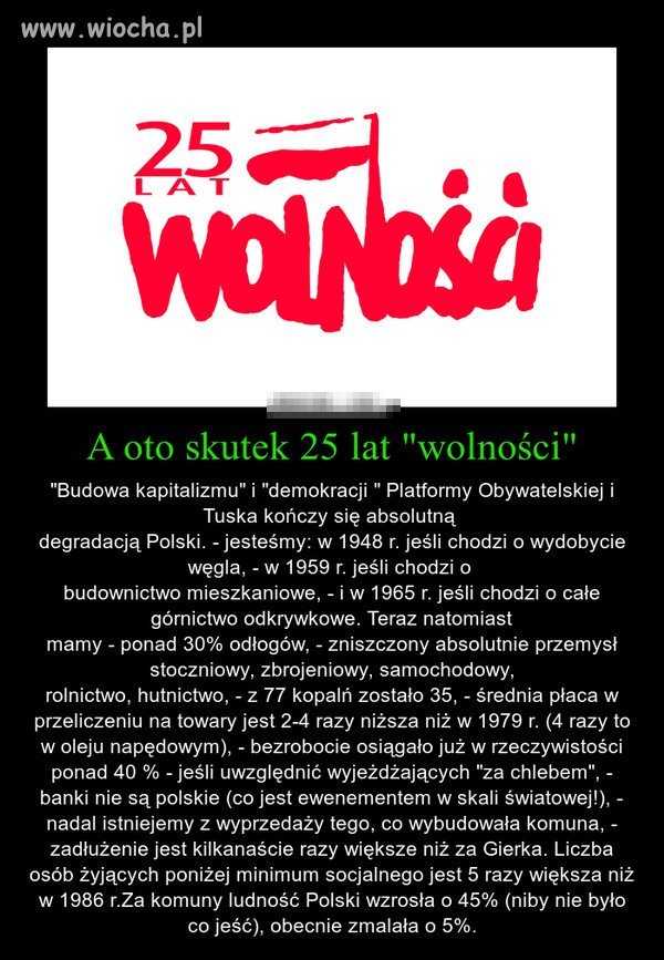 Rozwój Polski