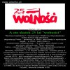 Rozwój Polski