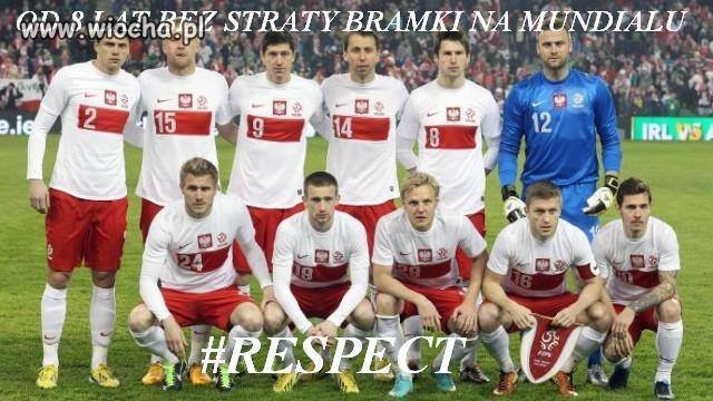 Brawo 