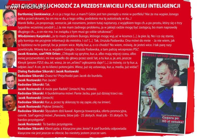 Polska Inteligencja 