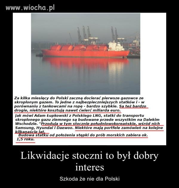 Upadek i sprzedaż polskich stoczni,