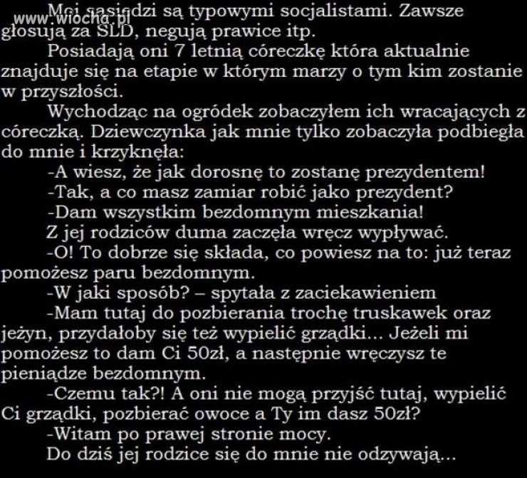 Prawa strona mocy.