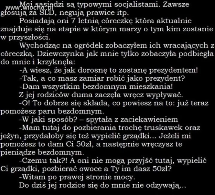 Prawa strona mocy.