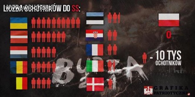 żydzi i zachód obwiniają nas za holokaust