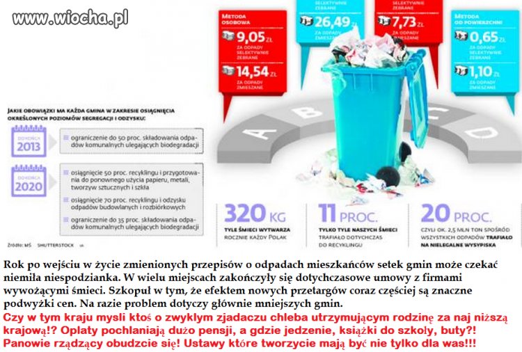 Kolejna rewolucja w śmieciach.