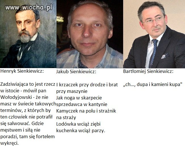 Nazwisko zobowiązuje 