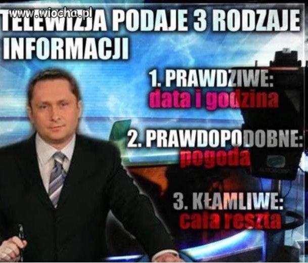 Telewizja 