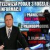 Telewizja 