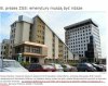 Co mnie obchodzą proporcje! Pokrętne tłumaczenie