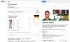 Neuer najlepszym bramkarzem Ekstraklasy !