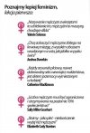 Czy feminizm jest za równouprawnieniem?