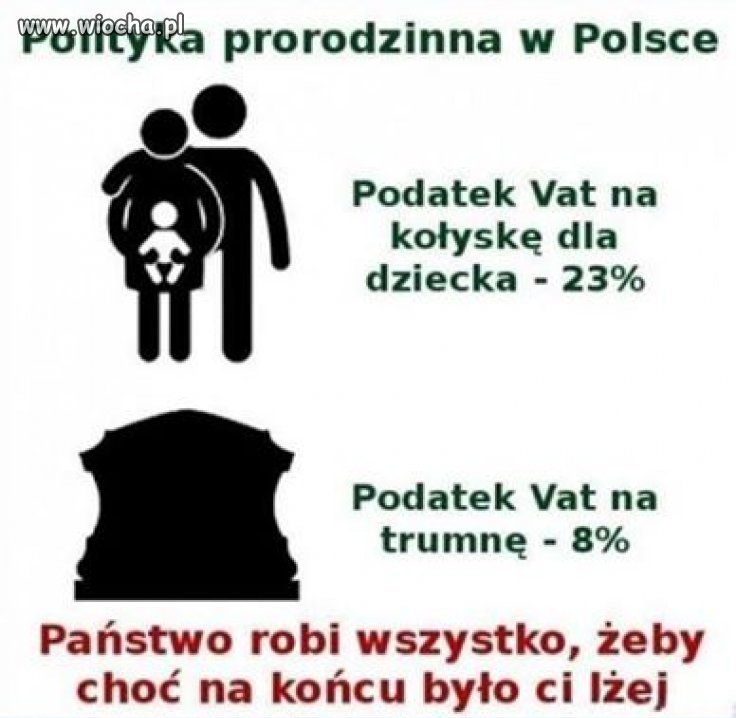 Polityka prorodzinna w Polsce