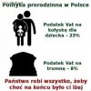 Polityka prorodzinna w Polsce