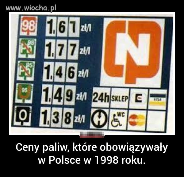 Z roku na rok tylko gorzej...