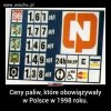 Z roku na rok tylko gorzej...