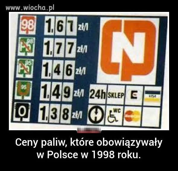 Z roku na rok tylko gorzej...