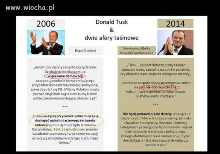 Moralność kalego level Tusk 