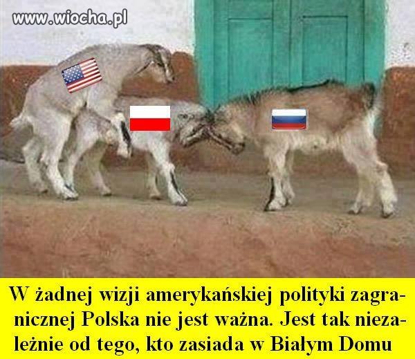 Czy Polske zawsze