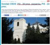 A naród jak durny był