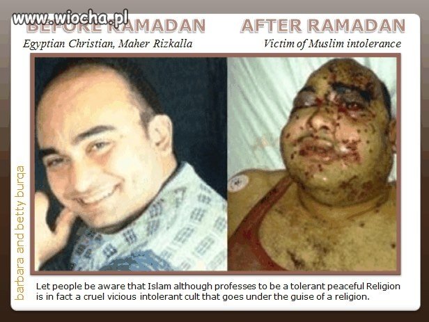 Islam w praktyce