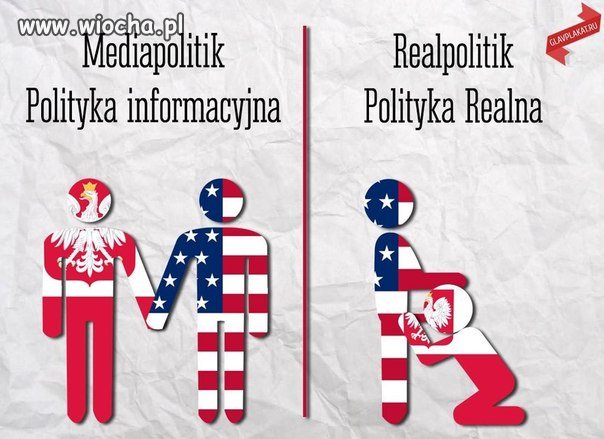 Polityka realna
