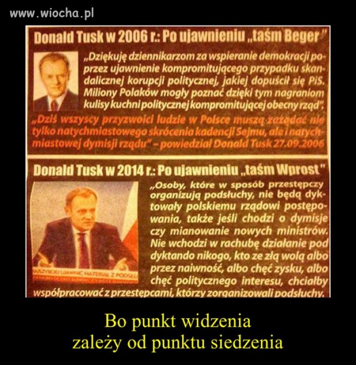 Bo punkt widzenia