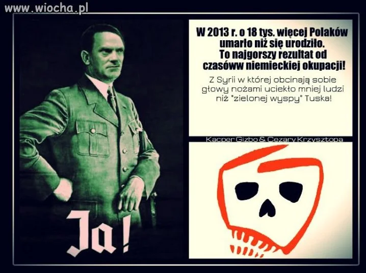 Czyste fakty